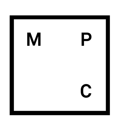 mpc